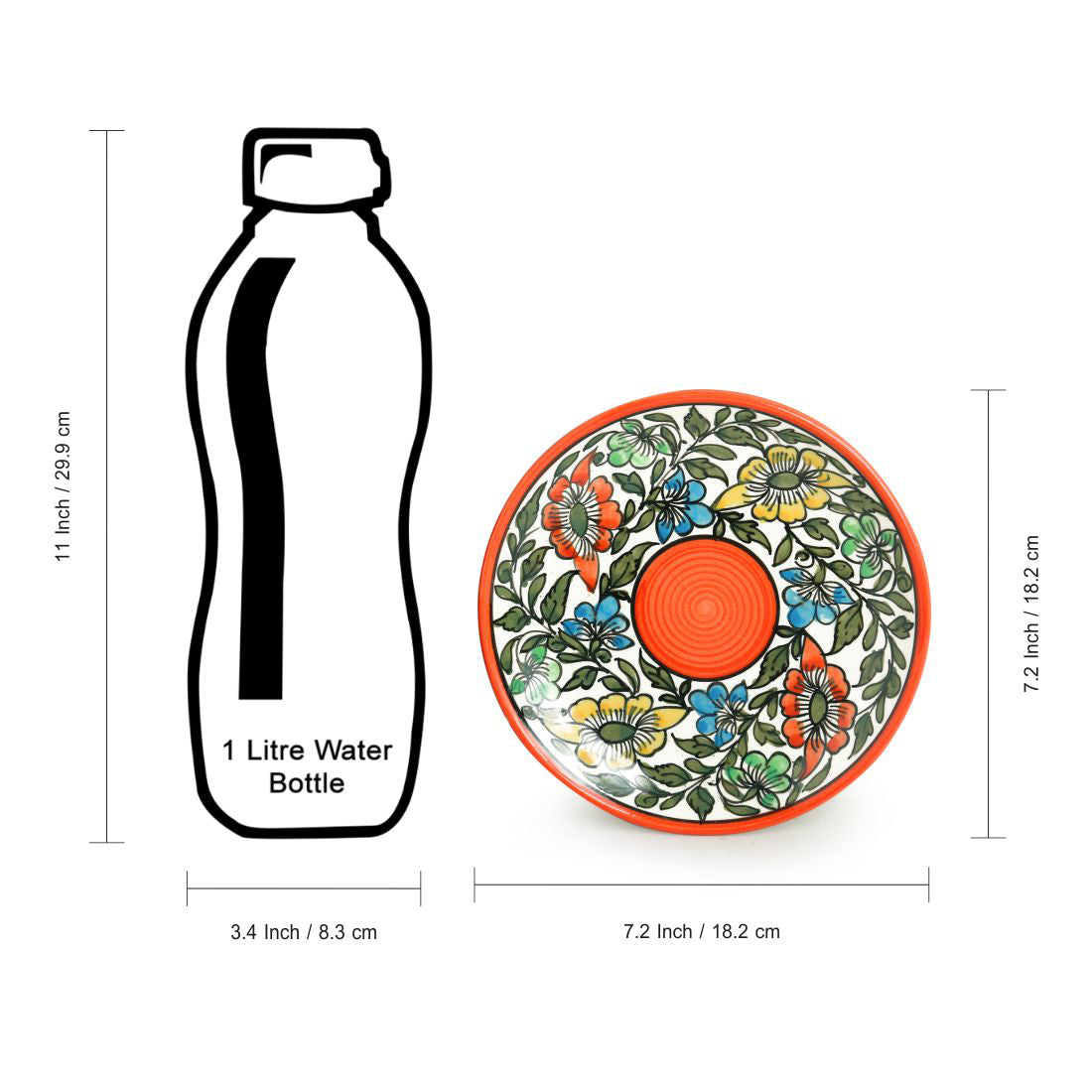 'Mughal Bagheecha' Hand-painted Ceramic Side/Quarter Plates (Set of 4, Microwave Safe)