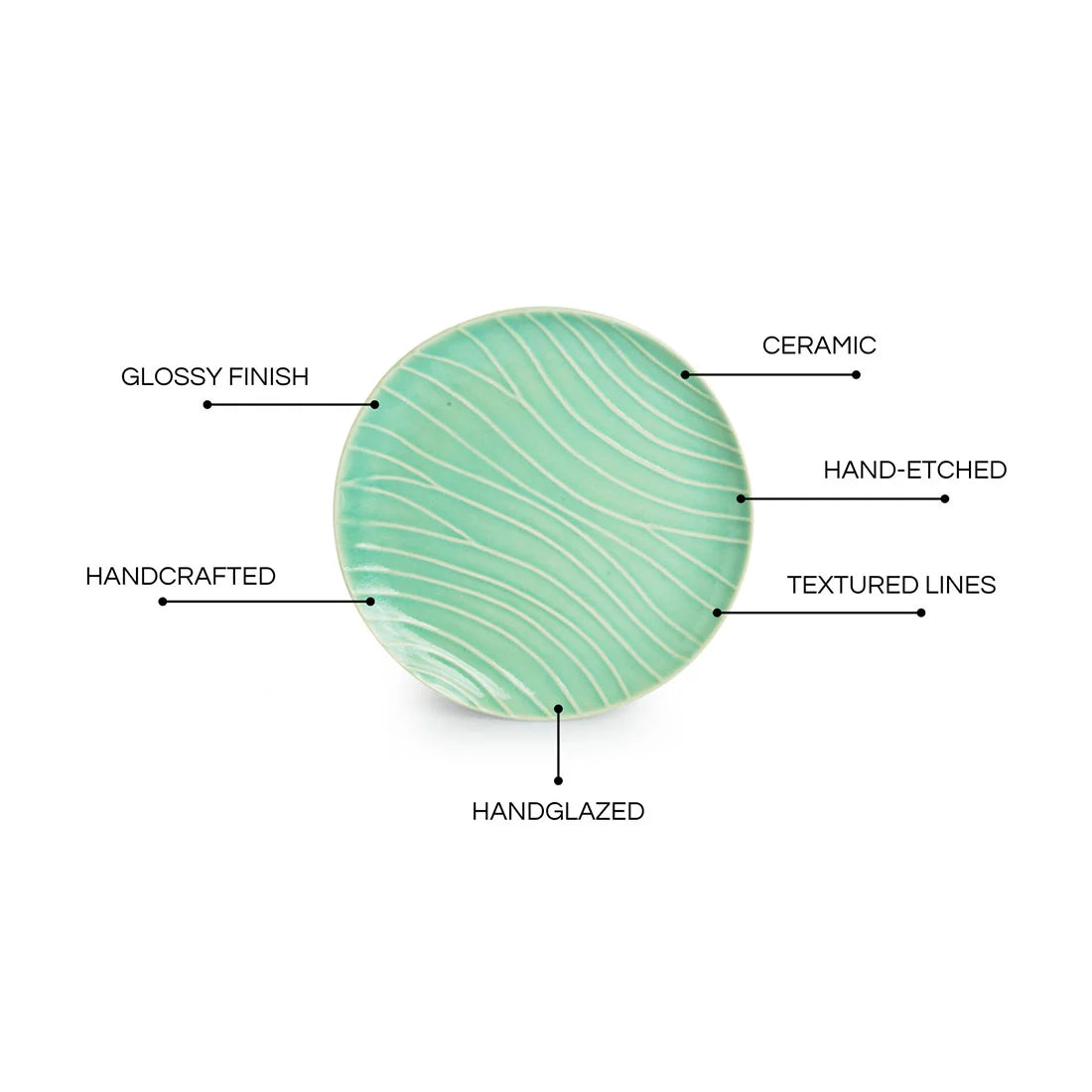 'Caribbean Green' Hand Glazed Ceramic Dinner Plates (Set of 2, Microwave Safe, Hand-Etched)
