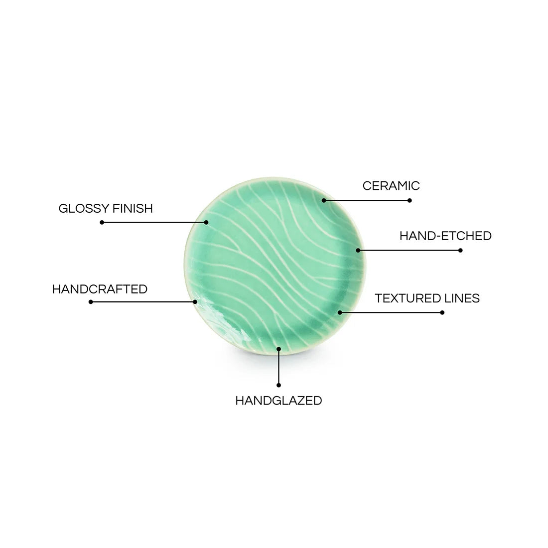 'Carribean Green' Hand Glazed Ceramic Side/Quarter Plates (Set of 6, Microwave Safe, Hand-Etched)